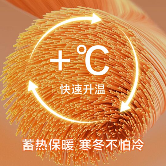 罗莱家纺秋冬沙发毯加厚保暖毛毯办公室午睡毯子空调毯法兰绒毯