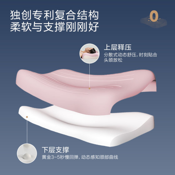 Luolai zero pressure deep sleep pillow memory foam