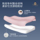 Luolai zero pressure deep sleep pillow memory foam