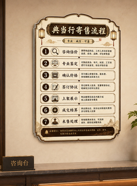 寄卖典当行黄金奢侈品背景墙贴
