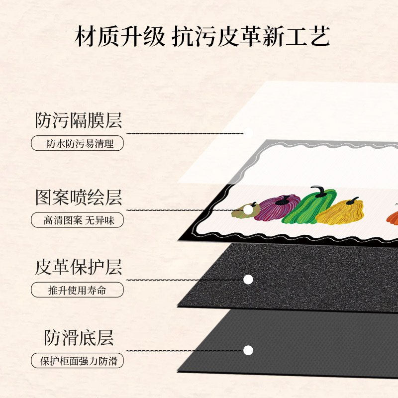 轻奢高级感餐桌垫隔热垫家用西餐垫防烫茶杯垫圆形餐盘垫布碗垫子,淘宝优惠券,粉丝福利购,淘宝优惠卷