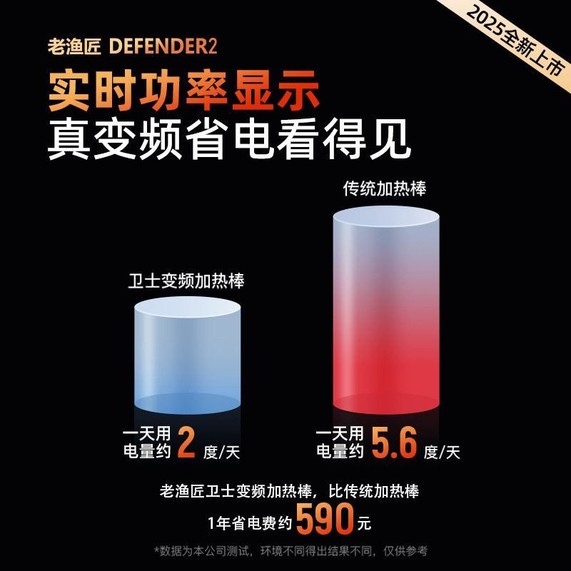 老渔匠变频加热棒自动恒温智能控温加温棒龟鱼缸专用低水位加热器,淘宝优惠券,粉丝福利购,淘宝优惠卷