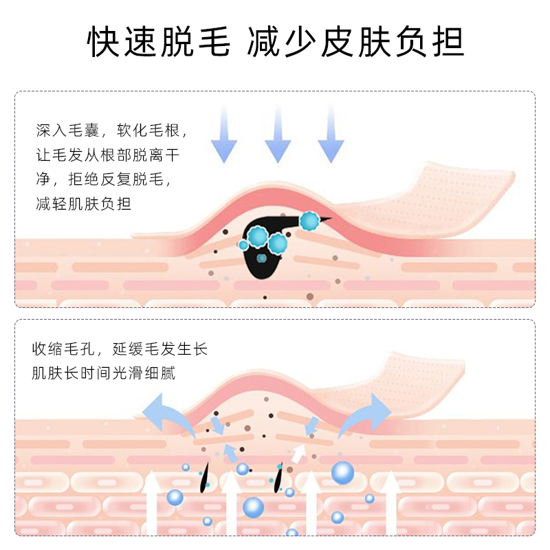 日本CM脱毛膏腋下腿毛全身褪毛温和不刺激男女专用 CecileMaia - 图1