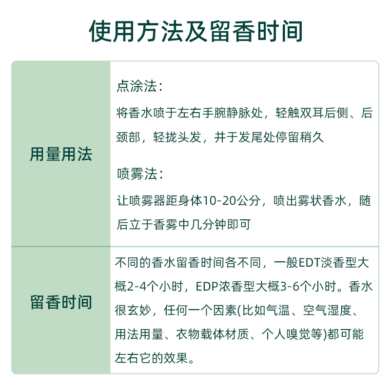 伊丽莎白雅顿绿茶香水 持久留香白茶男士淡香 女士官方旗舰正品