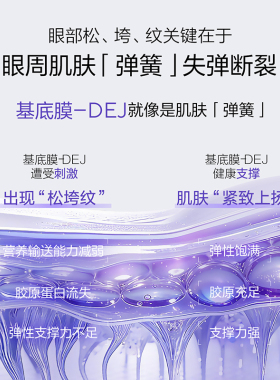 osm眼霜抗皱紧致抗衰老第一名女