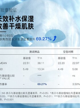 老中医草本补水面膜保湿