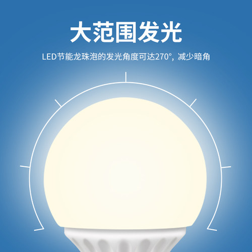 led中性光4000k灯泡超亮e27螺口商用家用节能龙珠圆形球泡镜前灯 - 图3
