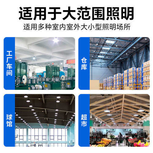 大功率led灯泡车间厂房仓库工业照明e27螺口工程高瓦数超亮大球泡 - 图3