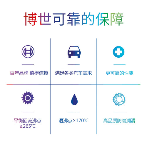 博世刹车油制动液DOT4PLUS离合器油原厂摩托机动电汽车升级款1L装 - 图2