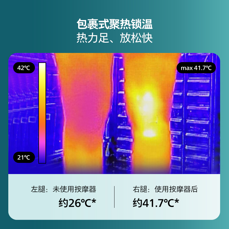 飞利浦膝盖按摩仪器小腿腿部肌肉放松静脉气压揉捏全自动足疗机 - 图0