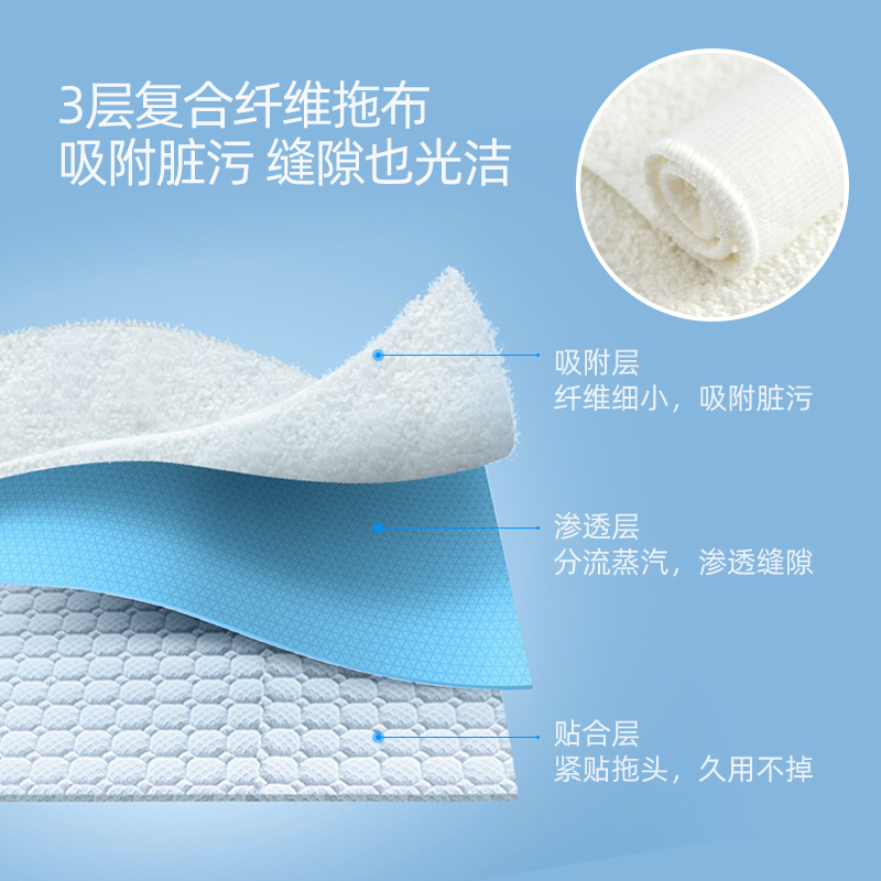 德尔玛旗舰店德尔玛蒸汽拖把家用清洁机拖地擦地神器高温除菌杀菌非无线电动拖1