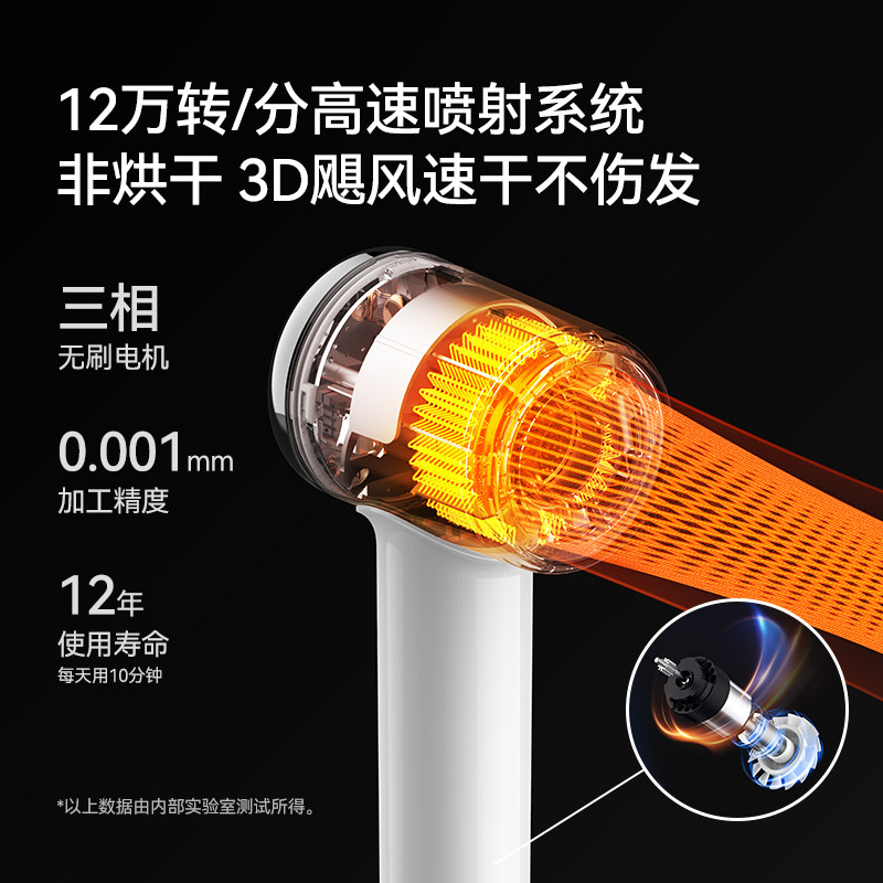  德尔玛电吹风