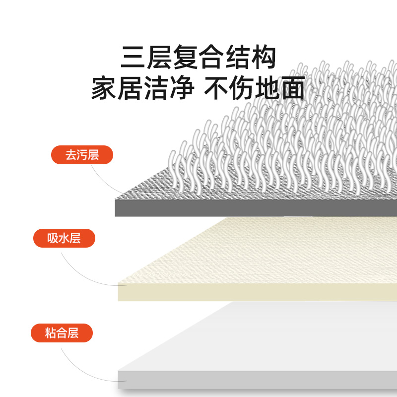 德尔玛吸尘器拖布（单条装） 配件适用于VC01Max - 图2