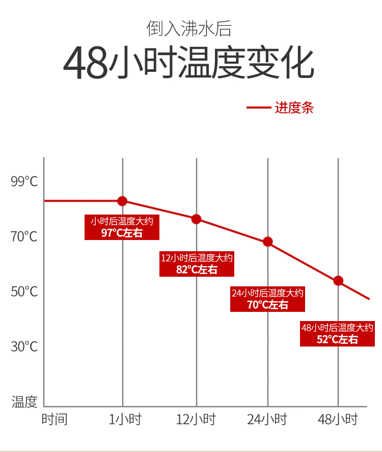 不锈钢304外壳热水瓶家用暖水瓶暖水壶保温瓶暖瓶暖壶玻璃内胆