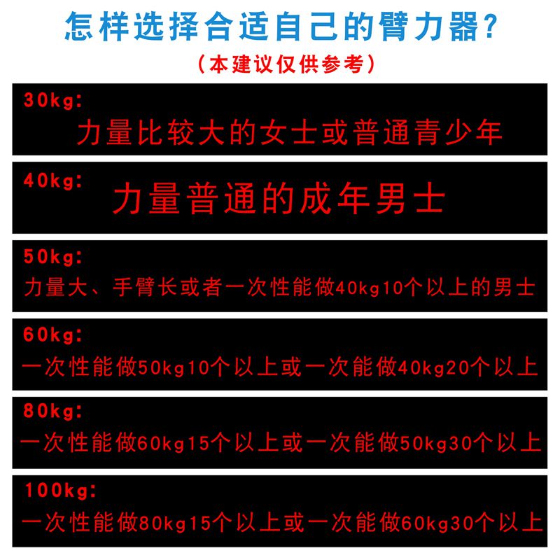 蓝鲸眼双簧臂力器臂力棒臂肌胸肌30/40kg50kg60kg80kg100kg臂力器 - 图0