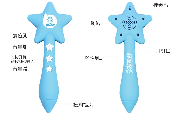 少儿英语单词卡片宝宝幼儿童小学早教学习分类