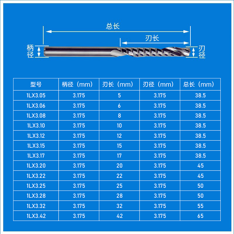 威特钨钢3.175mm单刃螺旋铣刀密度板切割单刃铣刀数控雕刻机刀头 - 图3