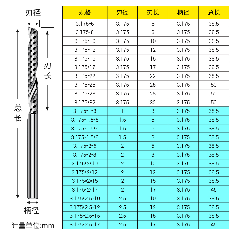 威特3A单刃螺旋铣刀钨钢单刃铣刀亚克力切割雕刻刀数控雕刻机刀头-图3