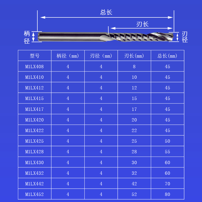 威特5A钨钢4mm单刃螺旋铣刀单刃铣刀数控雕刻机刀头密度板切割刀 - 图3