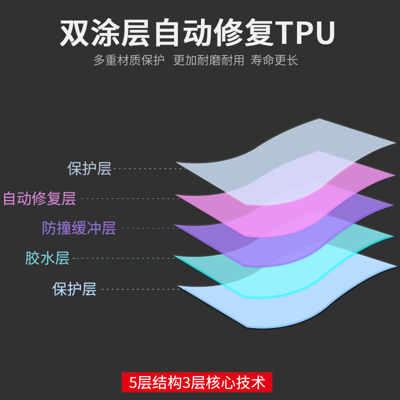 专用于volvo沃尔沃xc60内饰保护贴膜s90透明中控漆面防刮膜改装 - 图2