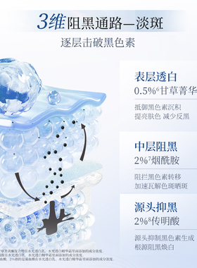 美肤宝美白淡斑水乳套装