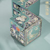 Jinbei Legend Intangible Cultural Heritage Mother-of-pearl Jewelry Box
