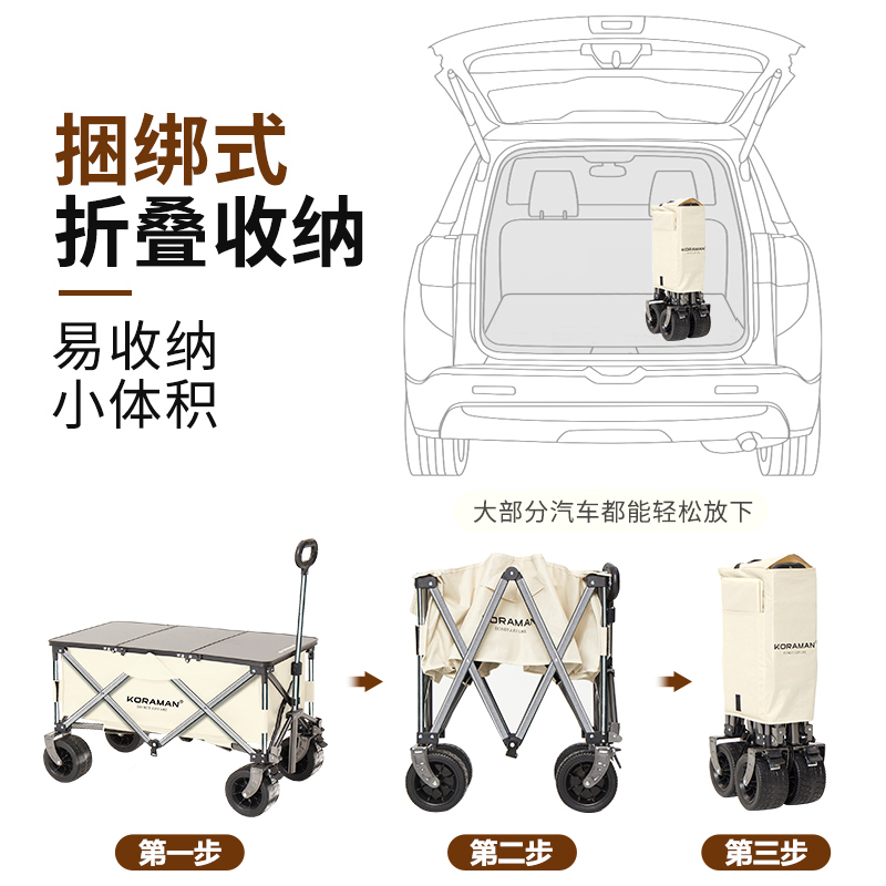 露营推车户外可折叠野餐营地车超大手拉车小推车桌板便携野营拖车 - 图3