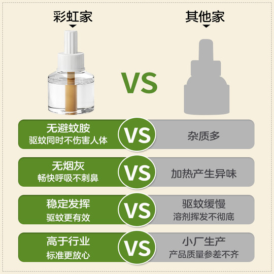 Rainbow Electric Heated Mosquito Repellent Liquid Set for Maternal and Infant Home Use