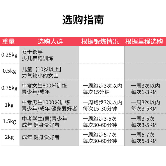 Weight-bearing running sandbag leggings equipment