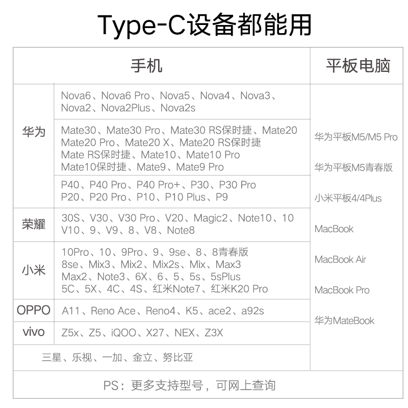 绿联typec转接头microusb安卓充电数据线二合一otg转换器头快充tp