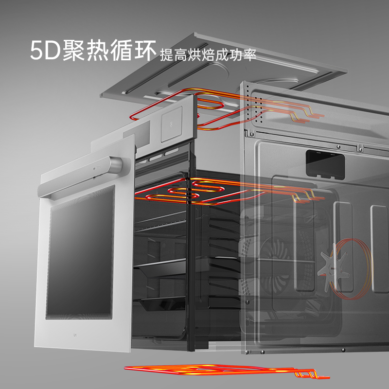 优盟UZK06S嵌入式电蒸箱烤箱家用蒸烤炸一体机三合一大容量白色-图2