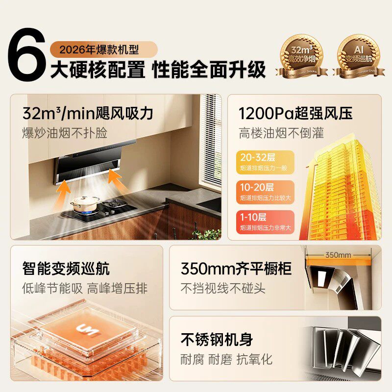 优盟190Q顶侧双吸抽油烟机燃气灶套装家用厨房大吸力变频吸油烟机