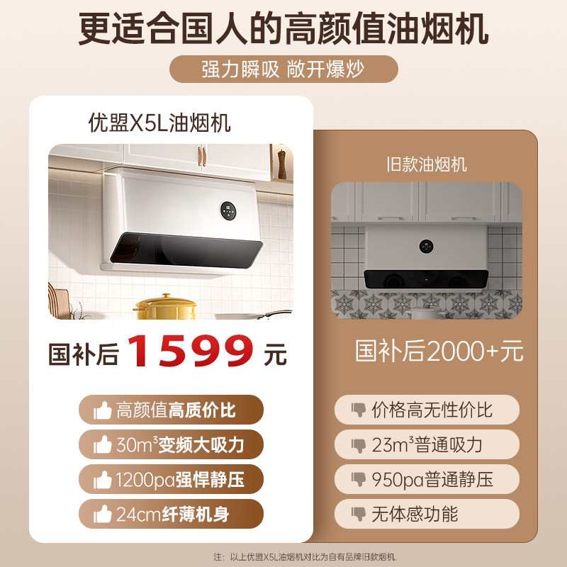 优盟X5L大吸力超薄侧吸抽油烟机燃气灶套餐白色烟机灶具烟灶套装