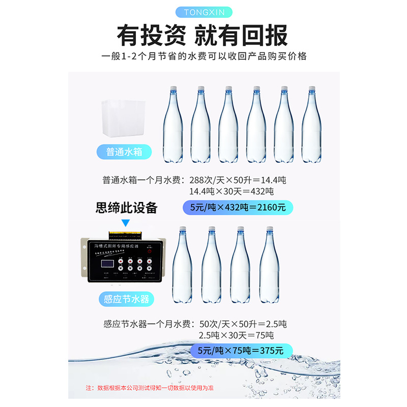 沟槽式厕所感应节水器自动水箱冲水器冲洗阀大小便槽池红外线感应