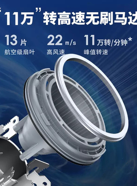 仕尔达负离子吹风机1600w家用大功率速干低噪护发p1高速电吹风