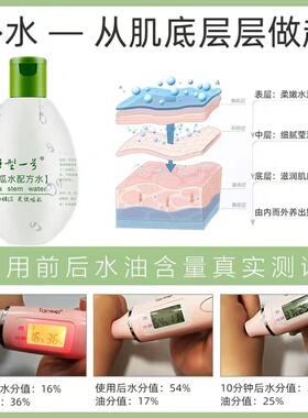巨型一号丝瓜水美肤液配方水爽肤水保湿补水夏季320ml湿敷