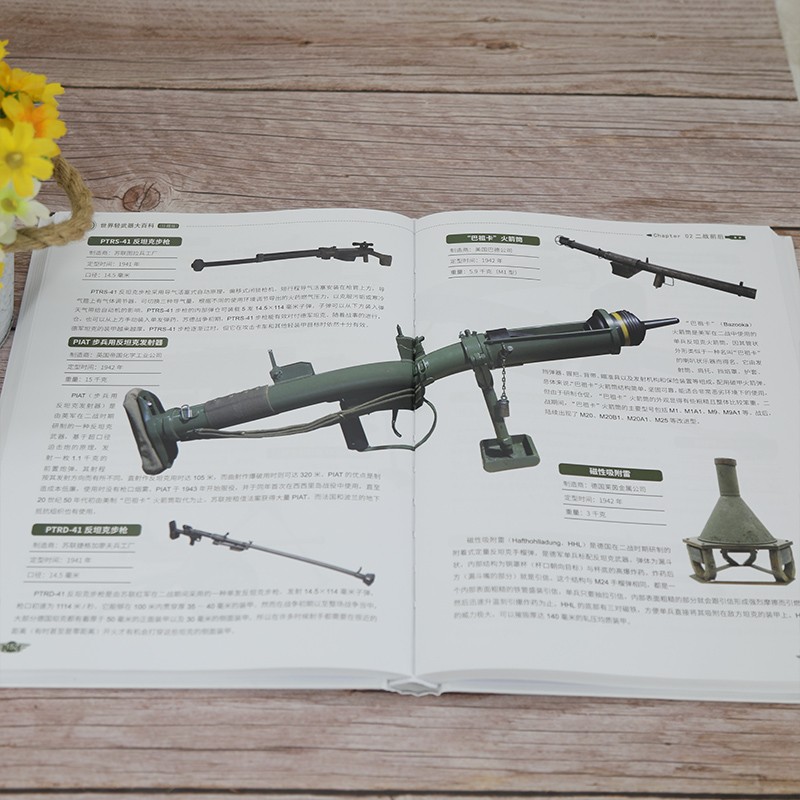 官方正版世界轻武器大百科珍藏版 手枪步枪冲锋枪机枪霰弹榴弹发射器 兵器百科科普知识珍藏版军迷军械枪械图书军事武器图鉴大百科 - 图2