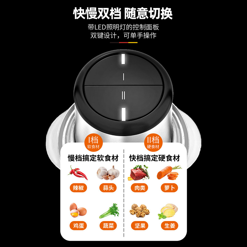 德国wmf绞肉机不锈钢家用搅拌机 wmf绞肉机/碎肉宝