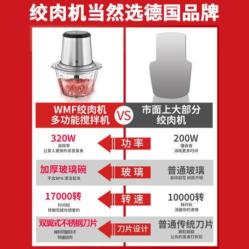 德国WMF福腾宝绞肉机家用电动小型搅拌打肉馅饺多功能料理碎肉菜 - 图2