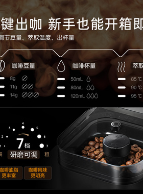 德国WMF福腾宝全自动咖啡机C20