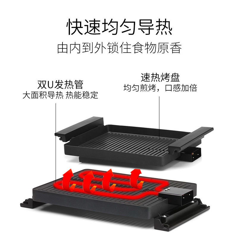 德国WMF福腾宝烧烤炉家用电烤盘烤肉盘专用锅烤鱼炉烤鱼盘电烤炉-图0