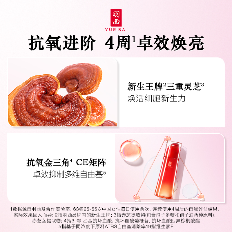 【新年礼物】羽西灵芝生机焕活保湿乳液补水保湿抗氧焕亮