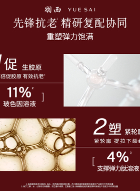 【顺丰速达】羽西鎏金乳液玻色因保湿紧致抗老强韧修护抗皱滋润