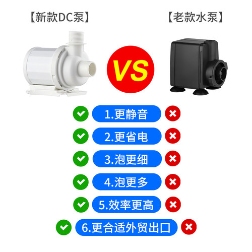 海水鱼过滤器珊瑚缸缸红海星内置蛋分SQ-50 70 90 迷你 化氮器 - 图1