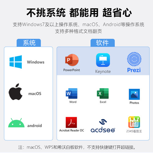 诺为ppt翻页笔教师用多功能电子翻页笔激光笔幻灯片播放电脑讲课专用控制投影仪上课演讲课件教鞭可充电 - 图3