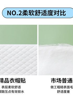 【薄荷清香】帽子防脏吸汗贴