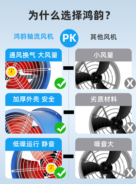 新品S扇F轴流风工业排风扇抽大功率换气强力风机管道岗位趴地排气