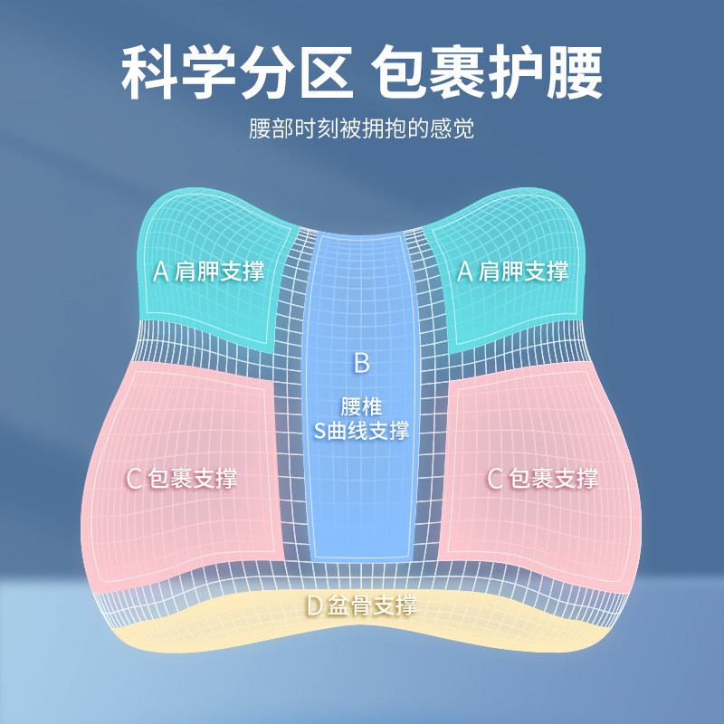  知梦人家居腰靠垫