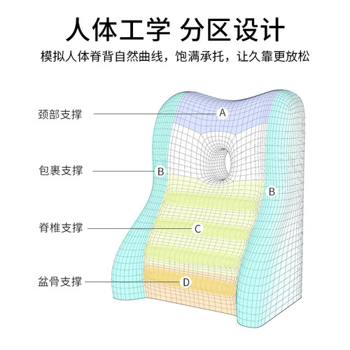 床头靠垫护腰沙发客厅靠背垫床上软包靠枕宿舍学生腰枕卧室大靠背 - 图1