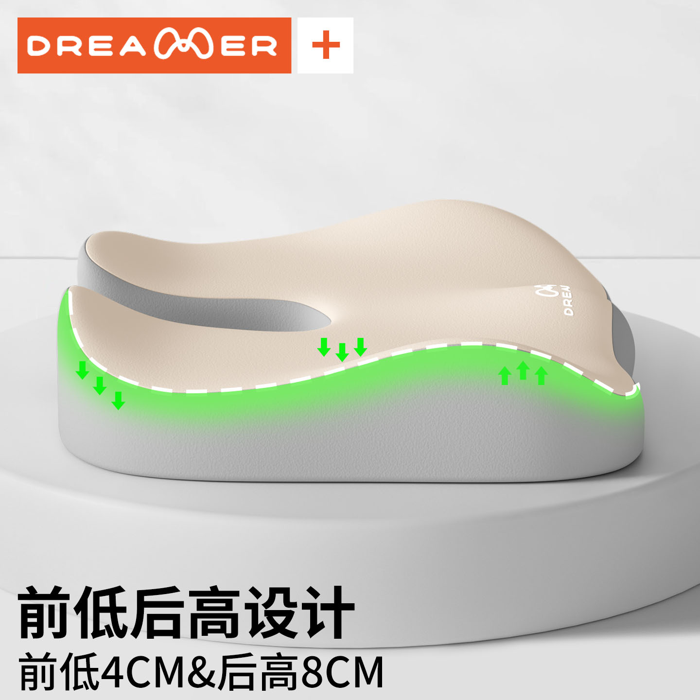 图 2